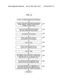 IMAGE PROCESSING APPARATUS AND METHOD diagram and image