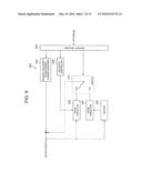 VIDEO CODING DEVICE, VIDEO DECODING DEVICE, VIDEO CODING METHOD, VIDEO     DECODING METHOD, AND PROGRAM diagram and image