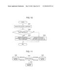 VIDEO CODING DEVICE, VIDEO DECODING DEVICE, VIDEO CODING METHOD, VIDEO     DECODING METHOD, AND PROGRAM diagram and image