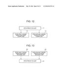 VIDEO CODING DEVICE, VIDEO DECODING DEVICE, VIDEO CODING METHOD, VIDEO     DECODING METHOD, AND PROGRAM diagram and image