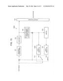 VIDEO CODING DEVICE, VIDEO DECODING DEVICE, VIDEO CODING METHOD, VIDEO     DECODING METHOD, AND PROGRAM diagram and image