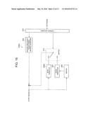 VIDEO CODING DEVICE, VIDEO DECODING DEVICE, VIDEO CODING METHOD, VIDEO     DECODING METHOD, AND PROGRAM diagram and image