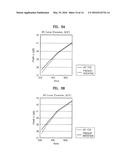 IMAGE CODING METHOD AND APPARATUS USING SPATIAL PREDICTIVE CODING OF     CHROMINANCE AND IMAGE DECODING METHOD AND APPARATUS diagram and image