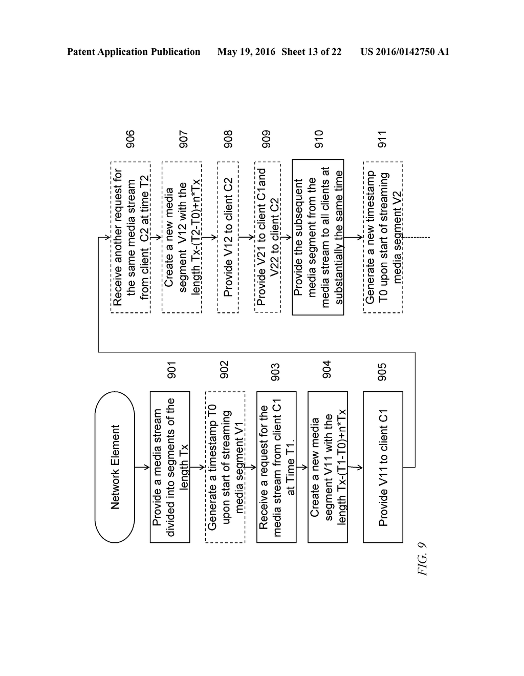 ARRANGEMENTS AND METHOD THEREOF FOR A CHANNEL CHANGE DURING STREAMING - diagram, schematic, and image 14