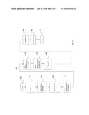 LOCALIZATION PROCESS SYSTEM diagram and image