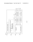 LOCALIZATION PROCESS SYSTEM diagram and image