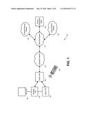 COORDINATION OF MULTIPLE DEVICES FOR DELIVERY OF MULTIPLE SERVICES diagram and image