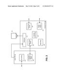 COORDINATION OF MULTIPLE DEVICES FOR DELIVERY OF MULTIPLE SERVICES diagram and image