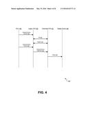 COORDINATION OF MULTIPLE DEVICES FOR DELIVERY OF MULTIPLE SERVICES diagram and image