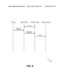 COORDINATION OF MULTIPLE DEVICES FOR DELIVERY OF MULTIPLE SERVICES diagram and image