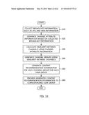 DEVICE AND METHOD FOR RECOMMENDING CONTENT AND SOUND SOURCE diagram and image