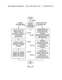 DEVICE AND METHOD FOR RECOMMENDING CONTENT AND SOUND SOURCE diagram and image