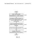 DEVICE AND METHOD FOR RECOMMENDING CONTENT AND SOUND SOURCE diagram and image