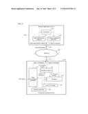 SYSTEM AND METHOD FOR PROVIDING CLOUD BASED USER INTERFACES diagram and image