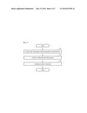 SYSTEM AND METHOD FOR PROVIDING CLOUD BASED USER INTERFACES diagram and image