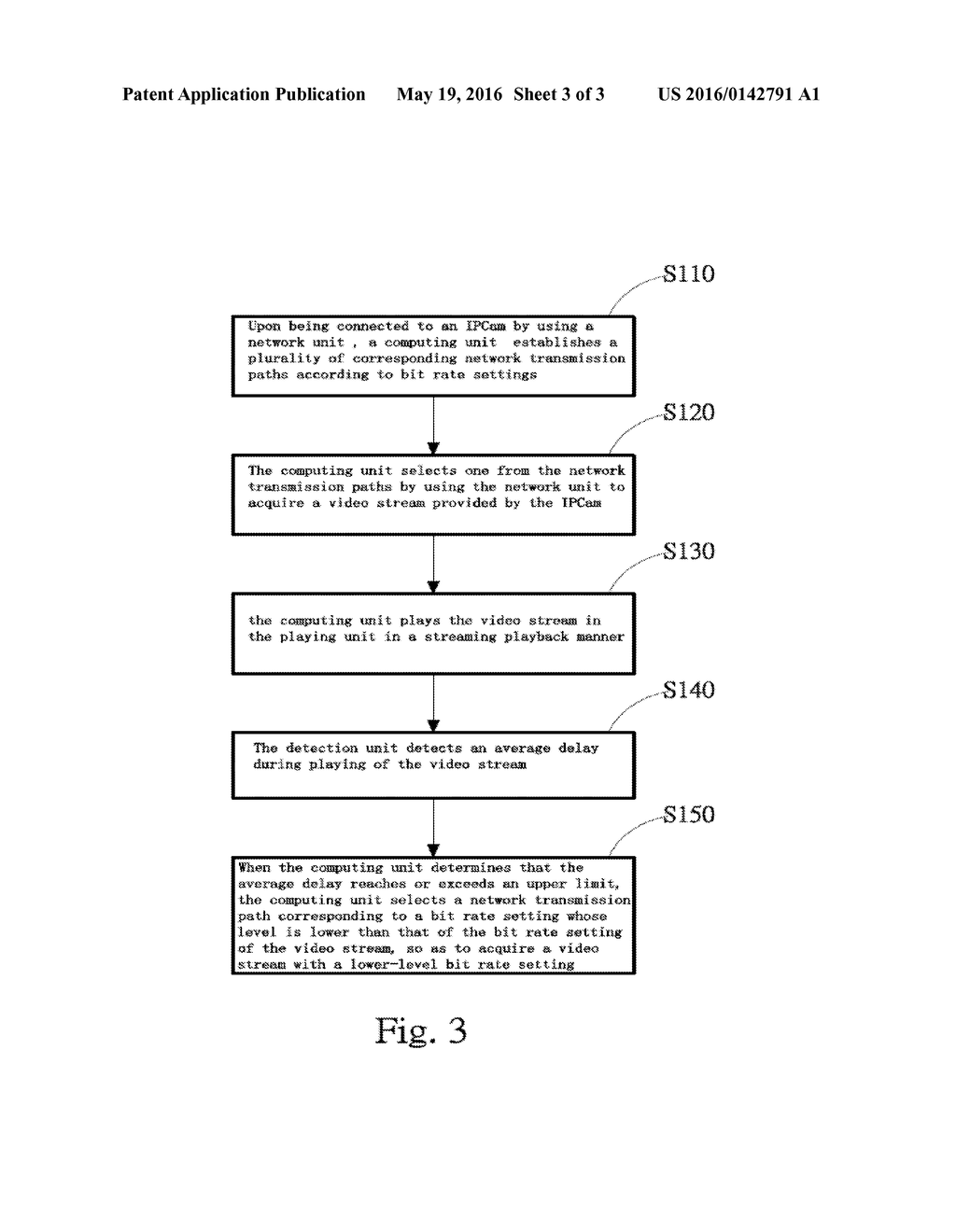 VIDEO BANDWIDTH ADAPTING DEVICE AND ADAPTING METHOD - diagram, schematic, and image 04