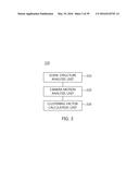 DEVICE AND METHOD FOR INSERTING ADVERTISEMENT BY USING FRAME CLUSTERING diagram and image