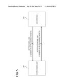 TRANSMISSION APPARATUS diagram and image