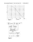 HEADSET WITH END-FIRING MICROPHONE ARRAY AND AUTOMATIC CALIBRATION OF     END-FIRING ARRAY diagram and image