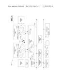 AUTHENTICATION THROUGH TISSUE-CONDUCTED SOUND diagram and image