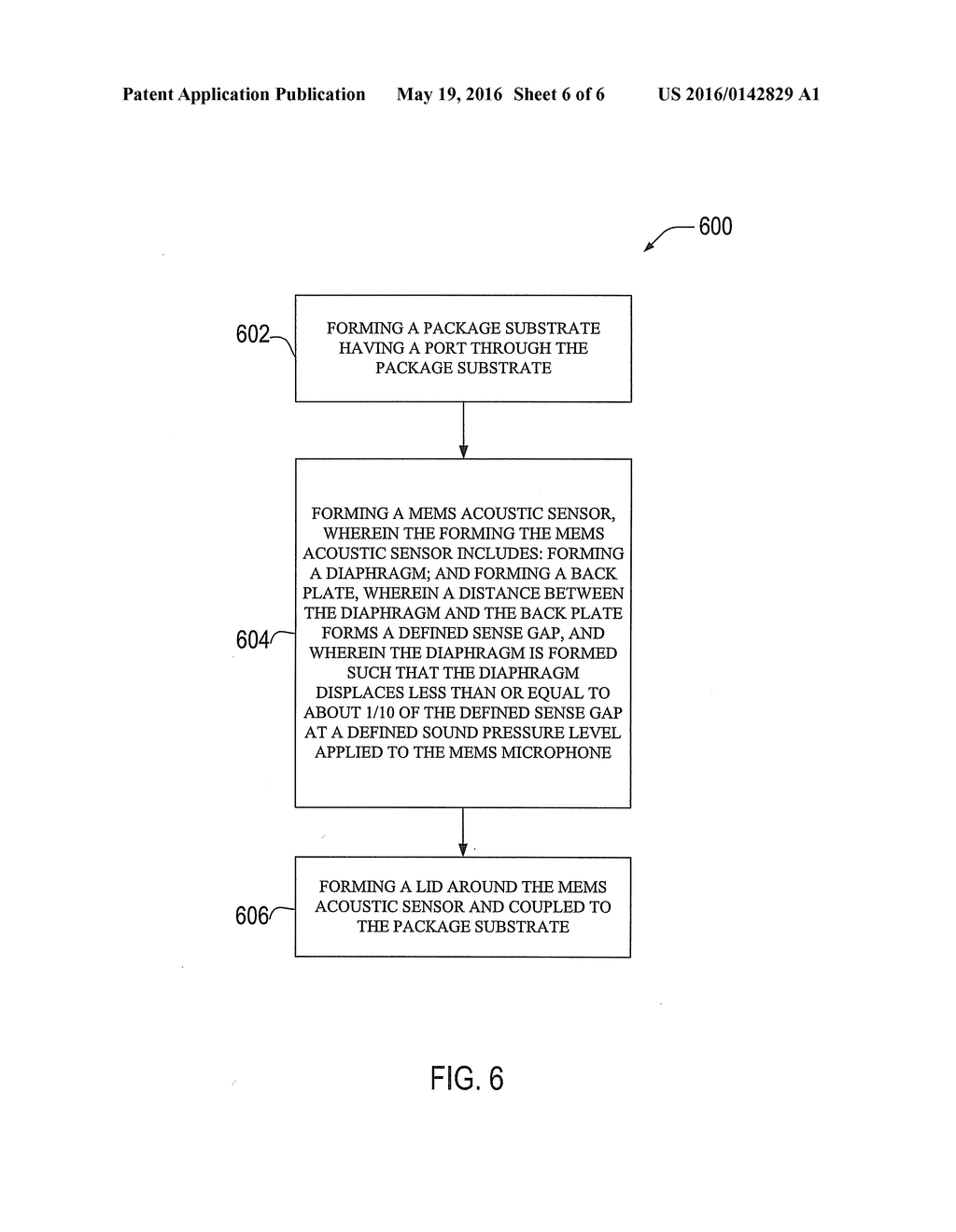 INTEGRATED PACKAGE FORMING WIDE SENSE GAP MICRO ELECTRO-MECHANICAL SYSTEM     MICROPHONE AND METHODOLOGIES FOR FABRICATING THE SAME - diagram, schematic, and image 07