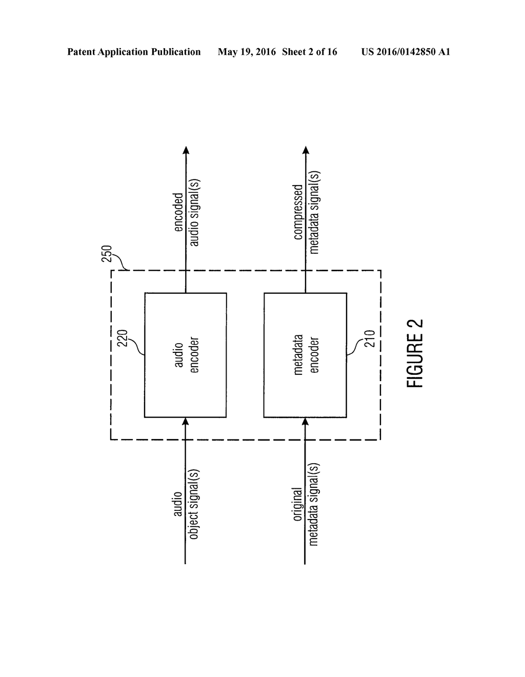 APPARATUS AND METHOD FOR EFFICIENT OBJECT METADATA CODING - diagram, schematic, and image 03