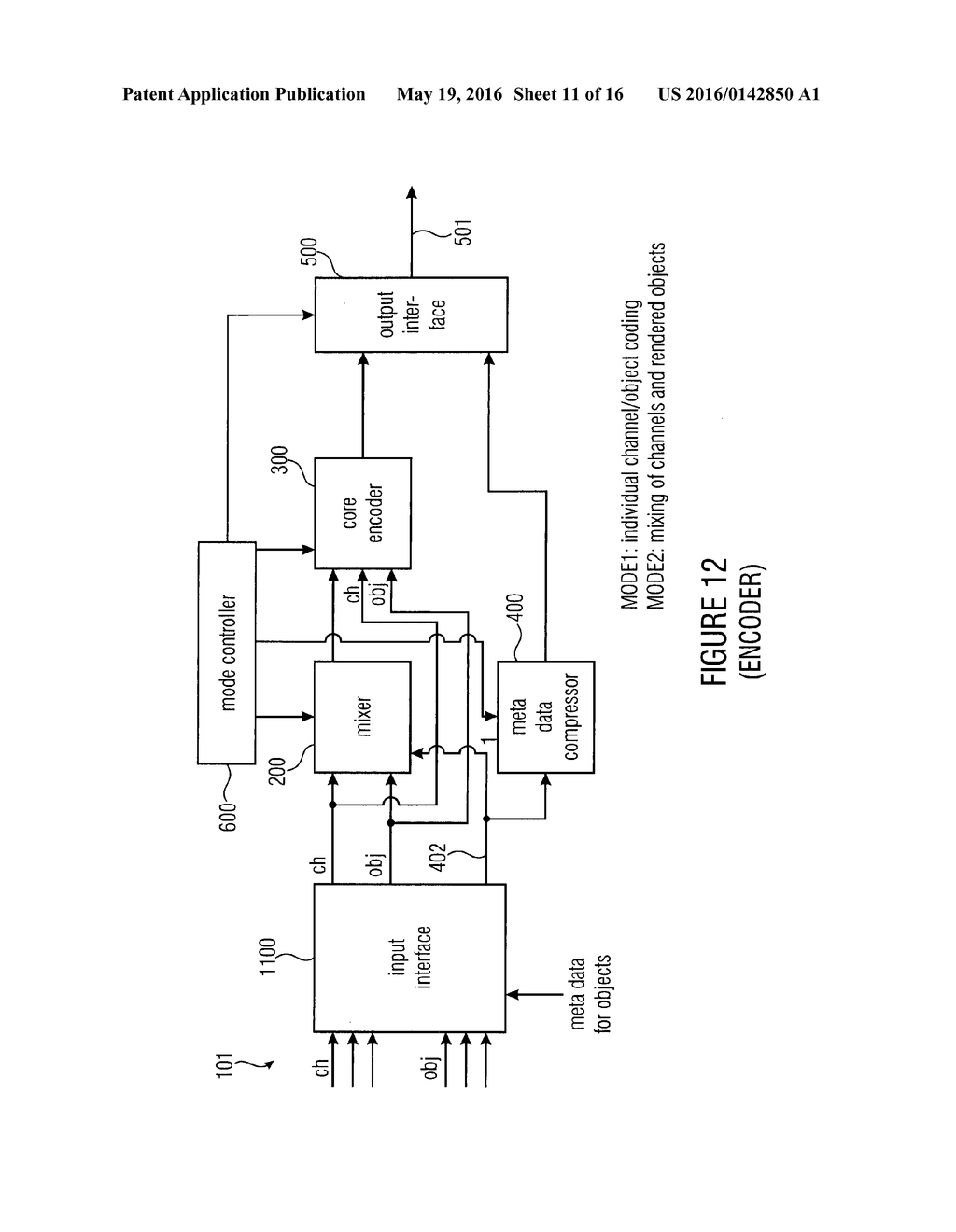 APPARATUS AND METHOD FOR EFFICIENT OBJECT METADATA CODING - diagram, schematic, and image 12