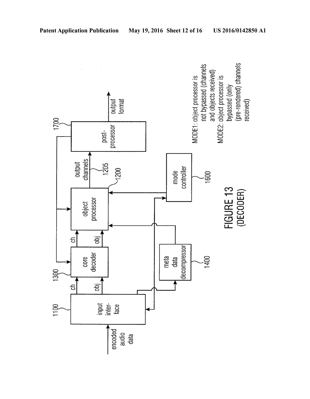 APPARATUS AND METHOD FOR EFFICIENT OBJECT METADATA CODING - diagram, schematic, and image 13