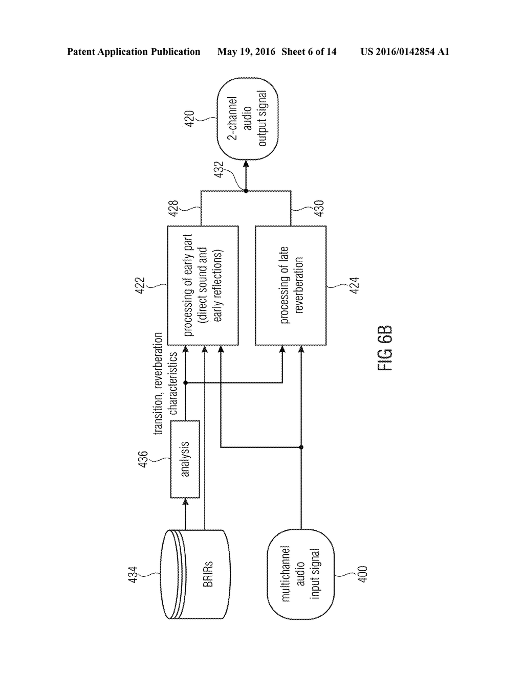 METHOD FOR PROCESSING AN AUDIO SIGNAL IN ACCORDANCE WITH A ROOM IMPULSE     RESPONSE, SIGNAL PROCESSING UNIT, AUDIO ENCODER, AUDIO DECODER, AND     BINAURAL RENDERER - diagram, schematic, and image 07