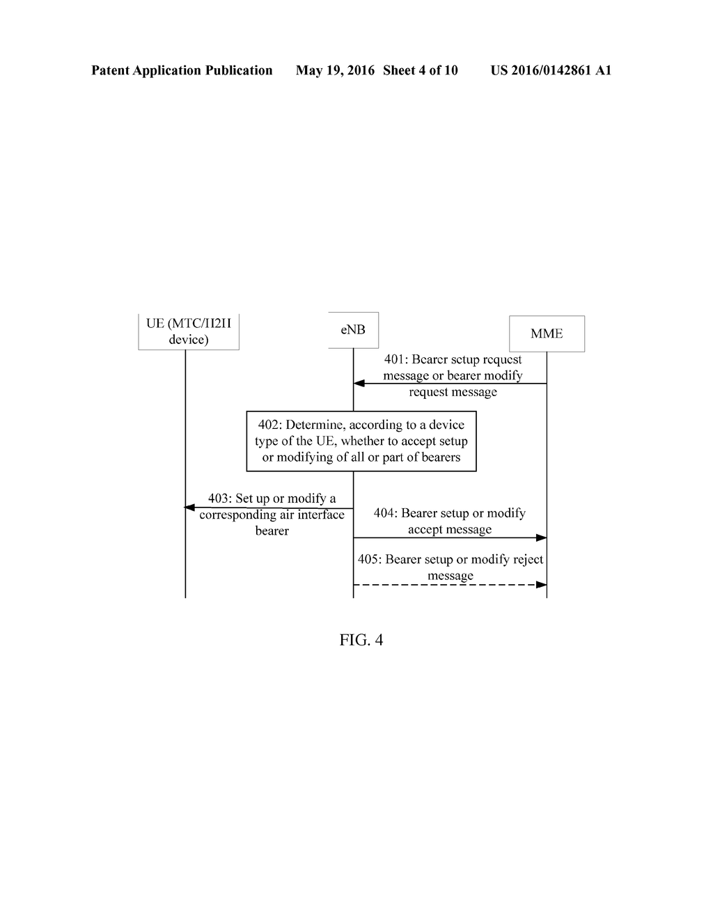 Service Control Method for Machine Type Communications Device and Related     Apparatus and System - diagram, schematic, and image 05