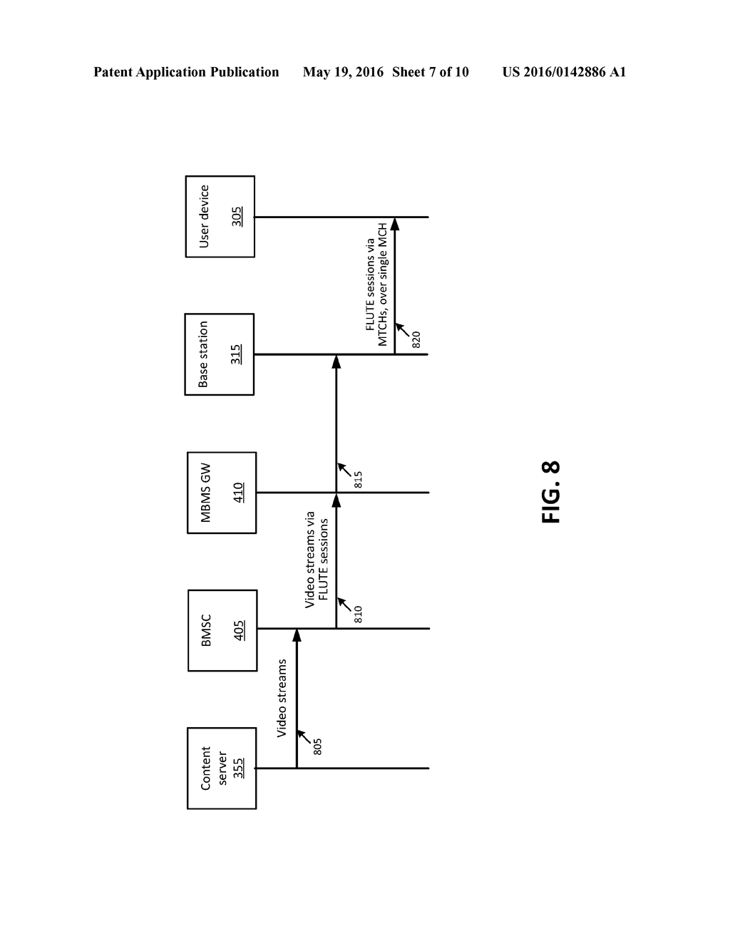 PROVIDING MULTIPLE MULTICAST STREAMS OVER A SINGLE TRANSPORT BEARER     CHANNEL - diagram, schematic, and image 08