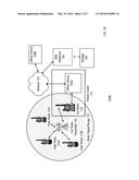 MOBILE PHONE AS A HANDHELD RADIO TRANSMITTER AND RECEIVER OVER     NON-CELLULAR RADIO FREQUENCY CHANNELS diagram and image