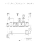 Transfer of Emergency Services Session Between Disparate Subsystems diagram and image