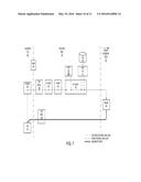 Transfer of Emergency Services Session Between Disparate Subsystems diagram and image