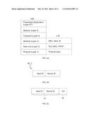 Enriched D2D Discovery Content diagram and image