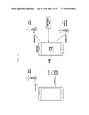 APPARATUS AND METHOD FOR PROFILE INSTALLATION IN COMMUNICATION SYSTEM diagram and image