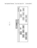 APPARATUS AND METHOD FOR PROFILE INSTALLATION IN COMMUNICATION SYSTEM diagram and image