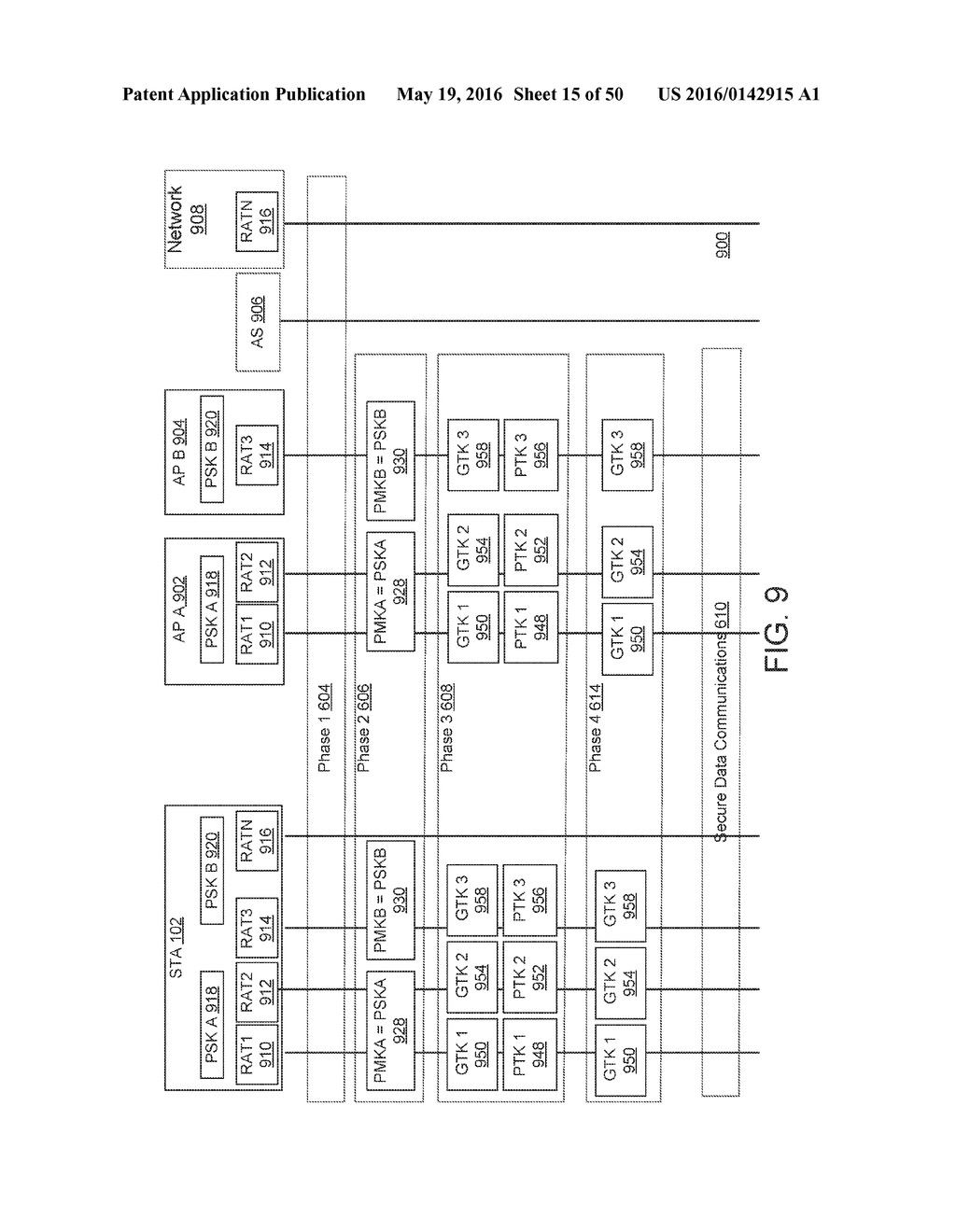 ENHANCEMENTS TO ENABLE FAST SECURITY SETUP - diagram, schematic, and image 16