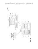 WI-FI TILE TRANSFER diagram and image