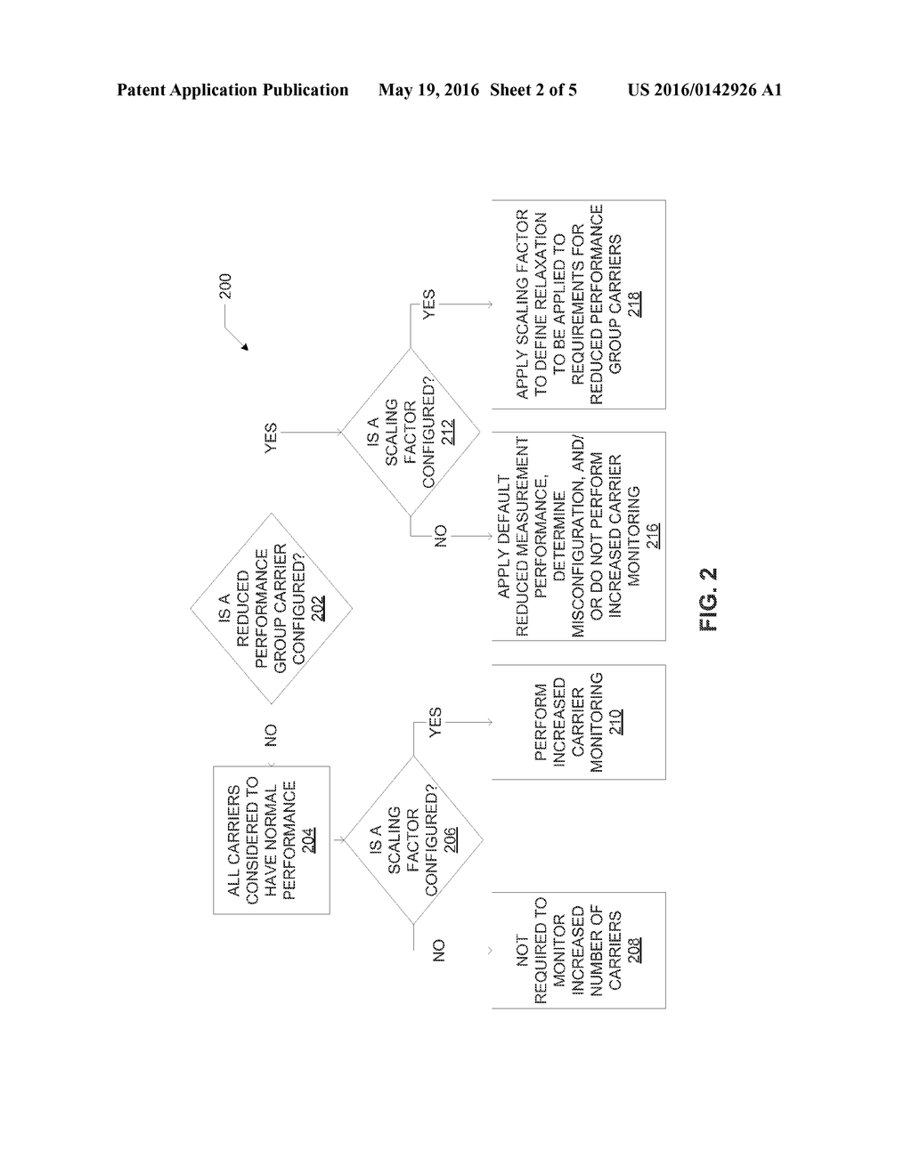 SYSTEMS AND METHODS FOR SIGNALING IN AN INCREASED CARRIER MONITORING     WIRELESS COMMUNICATION ENVIRONMENT - diagram, schematic, and image 03