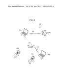 METHOD OF SPATIAL SHARING IN WIRELESS COMMUNICATIONS SYSTEM diagram and image