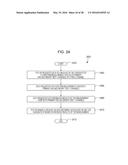 METHOD OF SPATIAL SHARING IN WIRELESS COMMUNICATIONS SYSTEM diagram and image