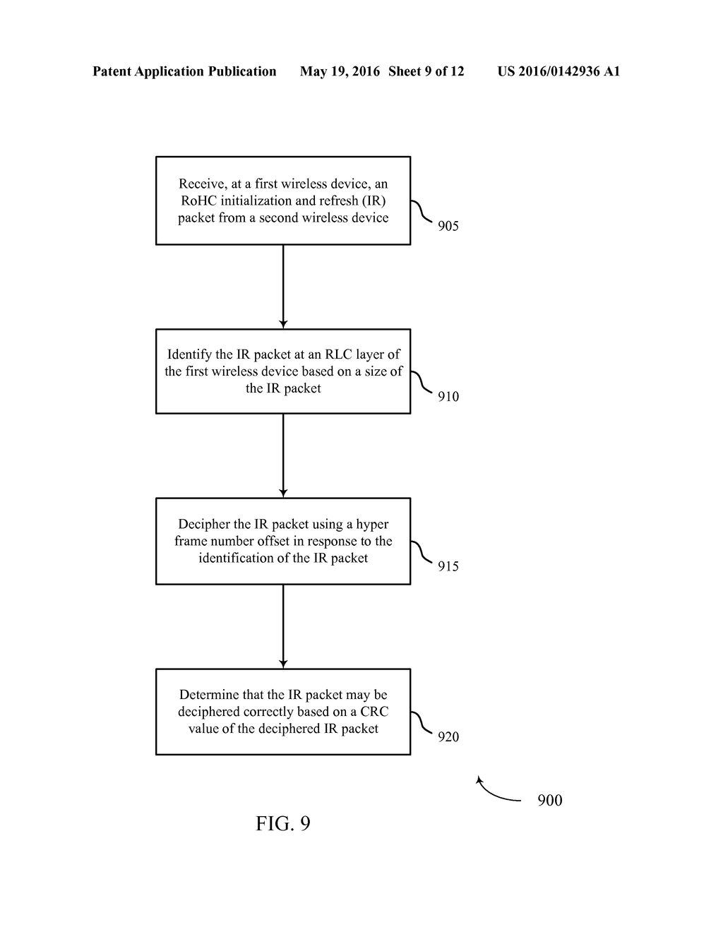 METHODS AND APPARATUS FOR SYNCHRONIZING A USER EQUIPMENT WITH AN HFN     OFFSET - diagram, schematic, and image 10