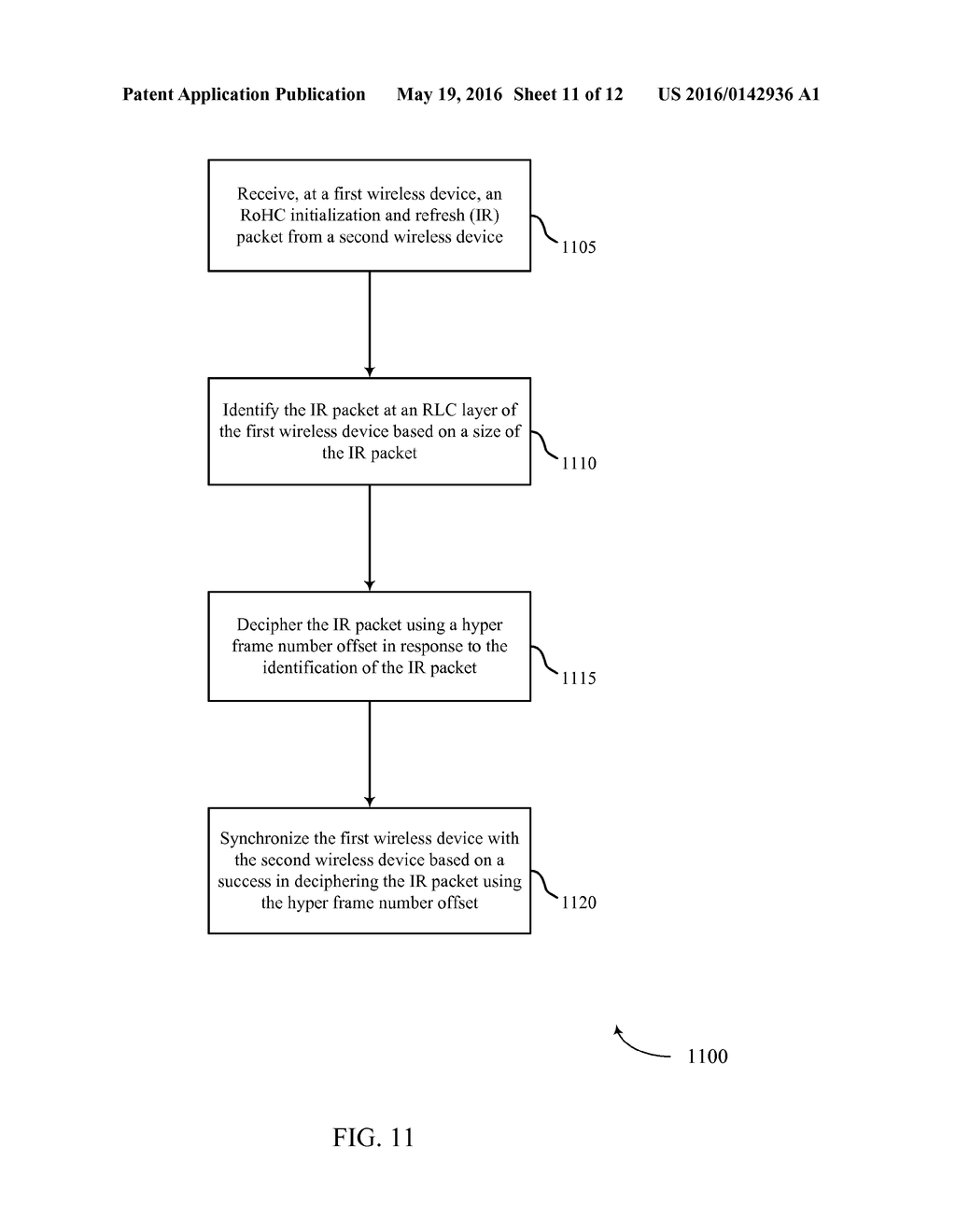 METHODS AND APPARATUS FOR SYNCHRONIZING A USER EQUIPMENT WITH AN HFN     OFFSET - diagram, schematic, and image 12