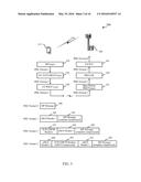 TECHNIQUES FOR COMPRESSING SESSION INITIATION MESSAGES USING TEMPLATES FOR     EVOLVED DATA COMPRESSION SCHEME (EDCS) diagram and image