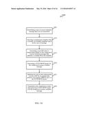 TECHNIQUES FOR COMPRESSING SESSION INITIATION MESSAGES USING TEMPLATES FOR     EVOLVED DATA COMPRESSION SCHEME (EDCS) diagram and image