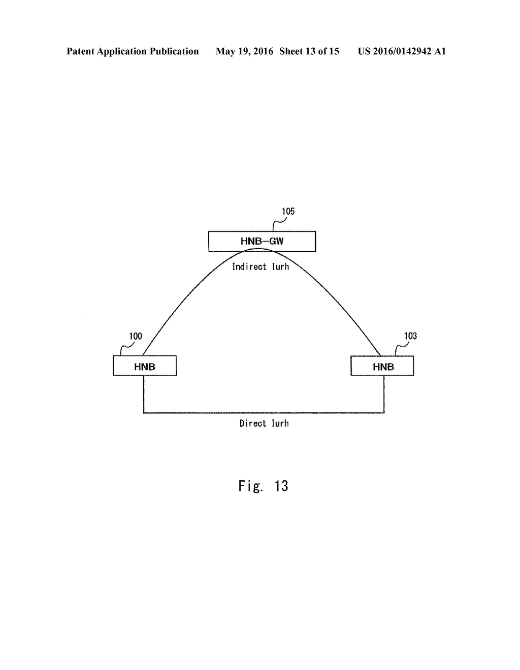 COMMUNICATION SYSTEM, BASE STATION, GATEWAY DEVICE, BASE STATION CONTROL     METHOD, AND GATEWAY DEVICE CONTROL METHOD - diagram, schematic, and image 14