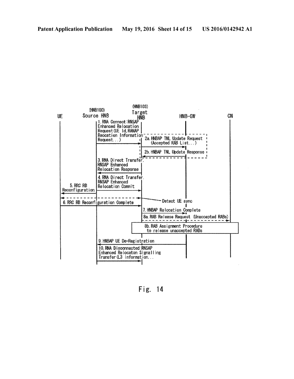 COMMUNICATION SYSTEM, BASE STATION, GATEWAY DEVICE, BASE STATION CONTROL     METHOD, AND GATEWAY DEVICE CONTROL METHOD - diagram, schematic, and image 15