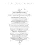 METHOD AND APPARATUS FOR COMMUNICATING DELIVER OF DATA PACKETS TO A USER     EQUIPMENT IN A WIRELESS COMMUNICATION SYSTEM diagram and image