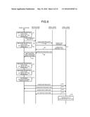 RADIO COMMUNICATION SYSTEM, BASE STATION, MOBILE STATION, AND RADIO     COMMUNICATION METHOD diagram and image